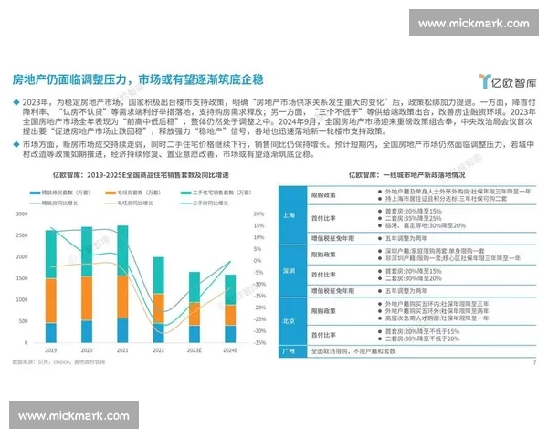 基于大数据分析的市场趋势预测与消费者行为研究模型构建