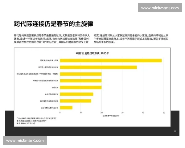 聚焦年度最佳榜单评选趋势洞察与行业影响全面解析报告深度前瞻篇